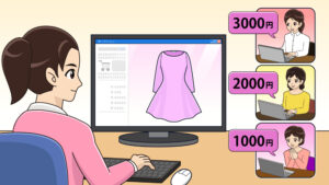 ネットオークションで洋服を出品する