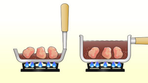 親子丼の鍋の形状