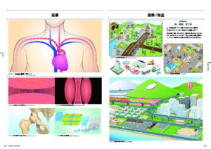 ポートフォリオ07