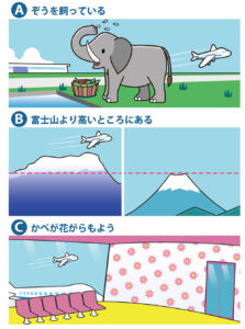 クイズのイラスト