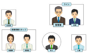 メンタルヘルス02